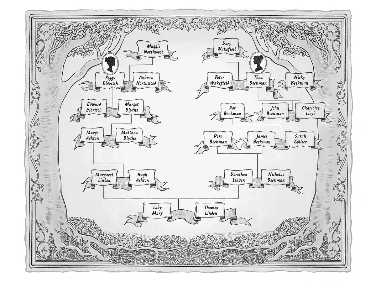 A black and white vintage-style family tree chart with ornate decorative borders, showing generations of names and silhouettes in a monochrome illustration.